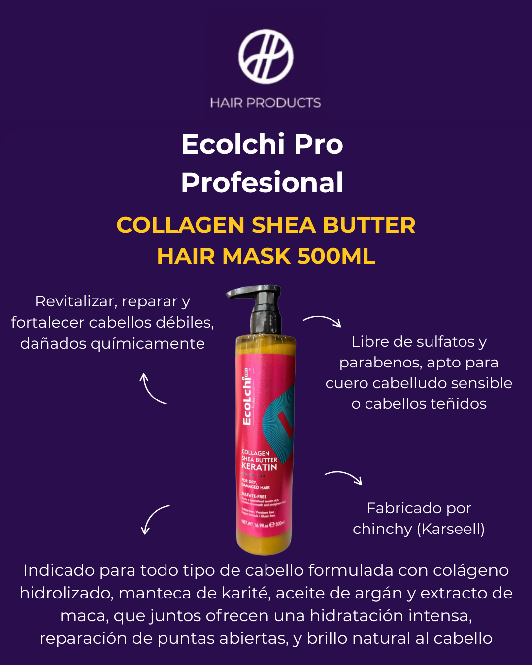 Mascarilla de colágeno - Ecolchi