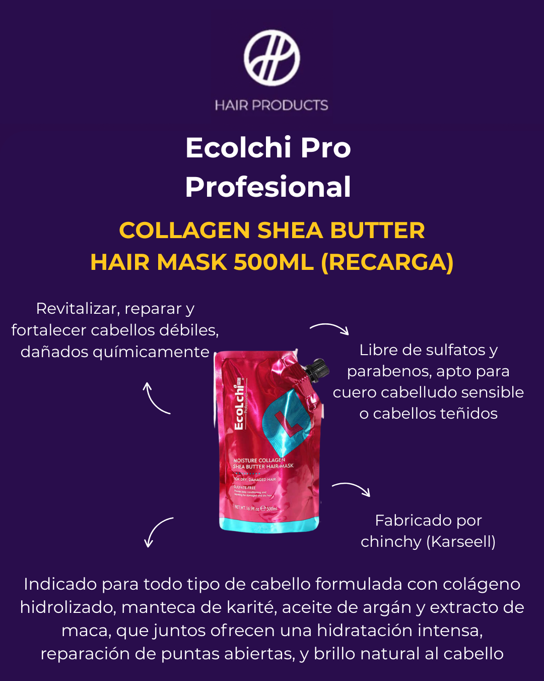 Mascarilla de colágeno - Ecolchi