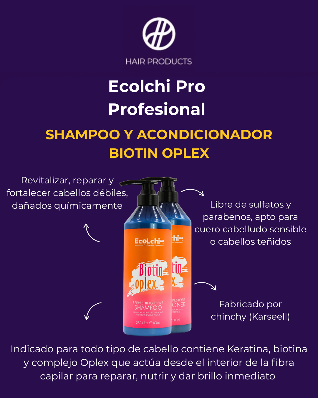 Pack Biotin Oplex shampoo y acondicionador