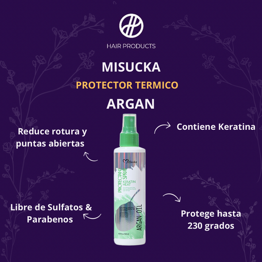 Protector Térmico con Argan