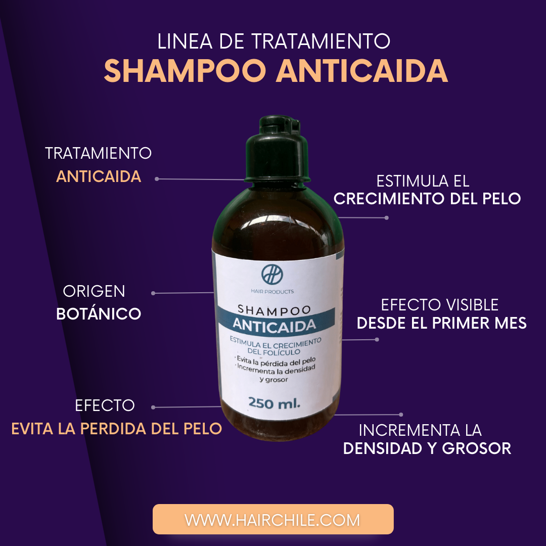 Shampoo Anticaída 250ml