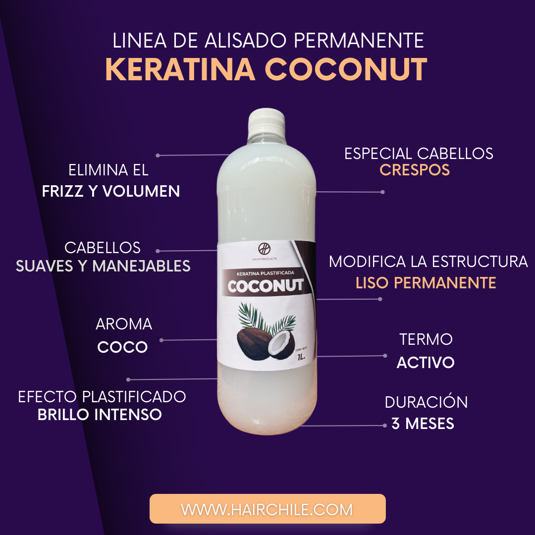 Keratina Plastificada Coconut 1L