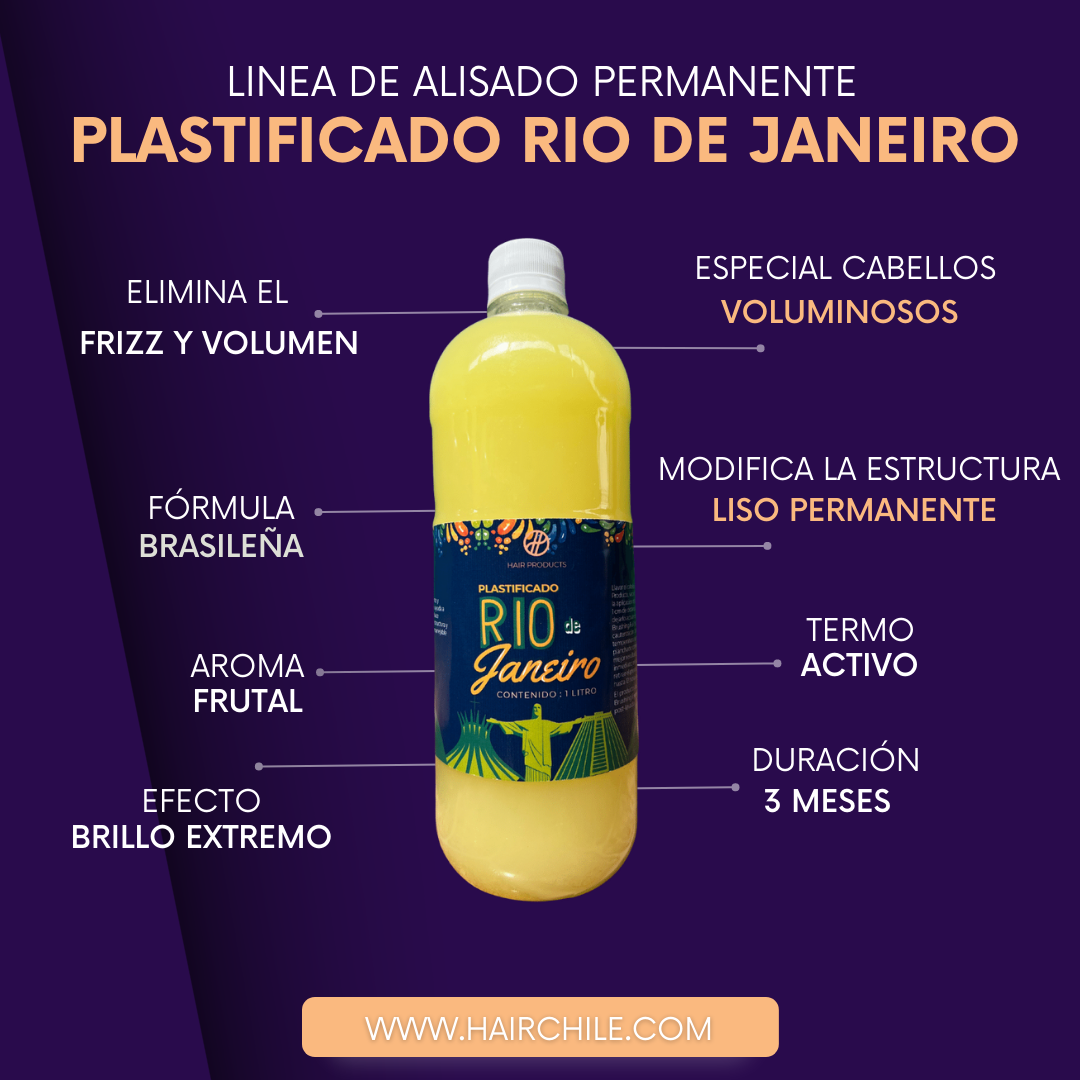 Alisante Plastificado Río de Janeiro 1L