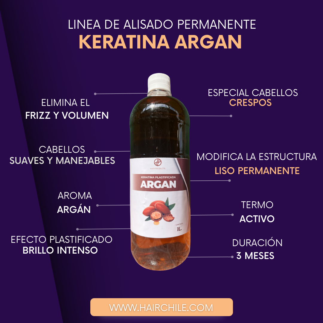 Keratina Plastificada Argan 1L