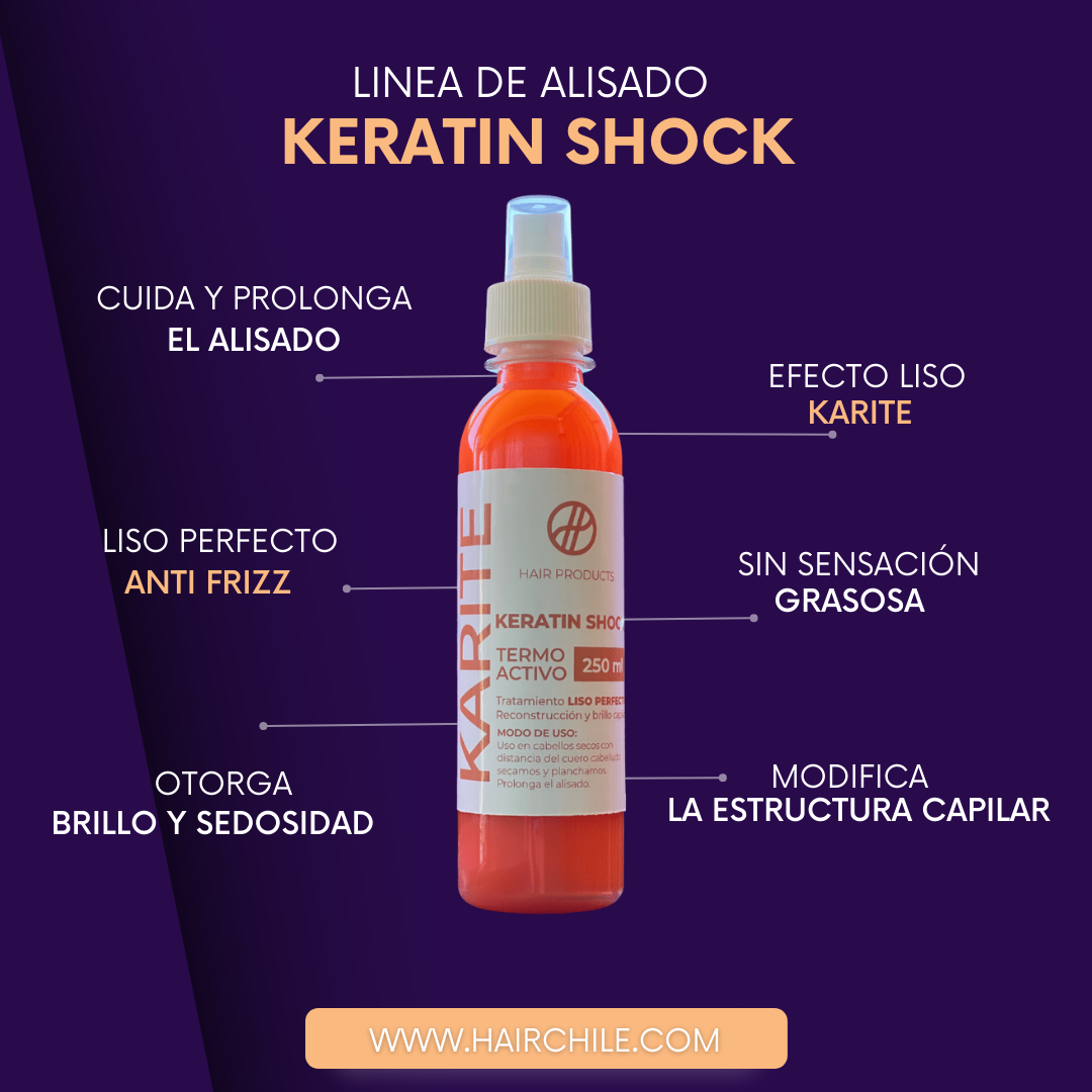 Keratin shock karite 250ml