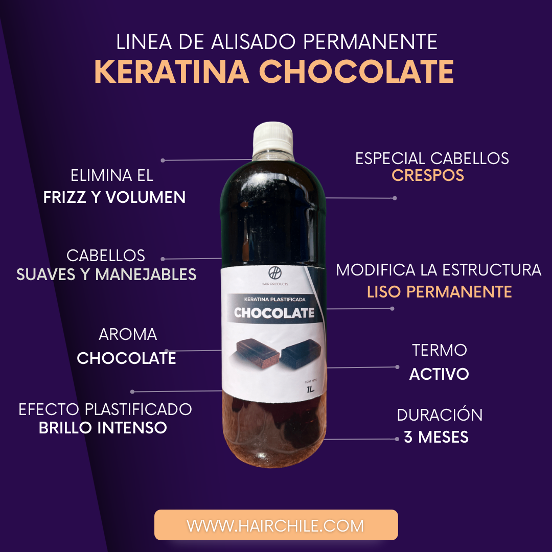 Keratina Plastificada Chocolate 1L