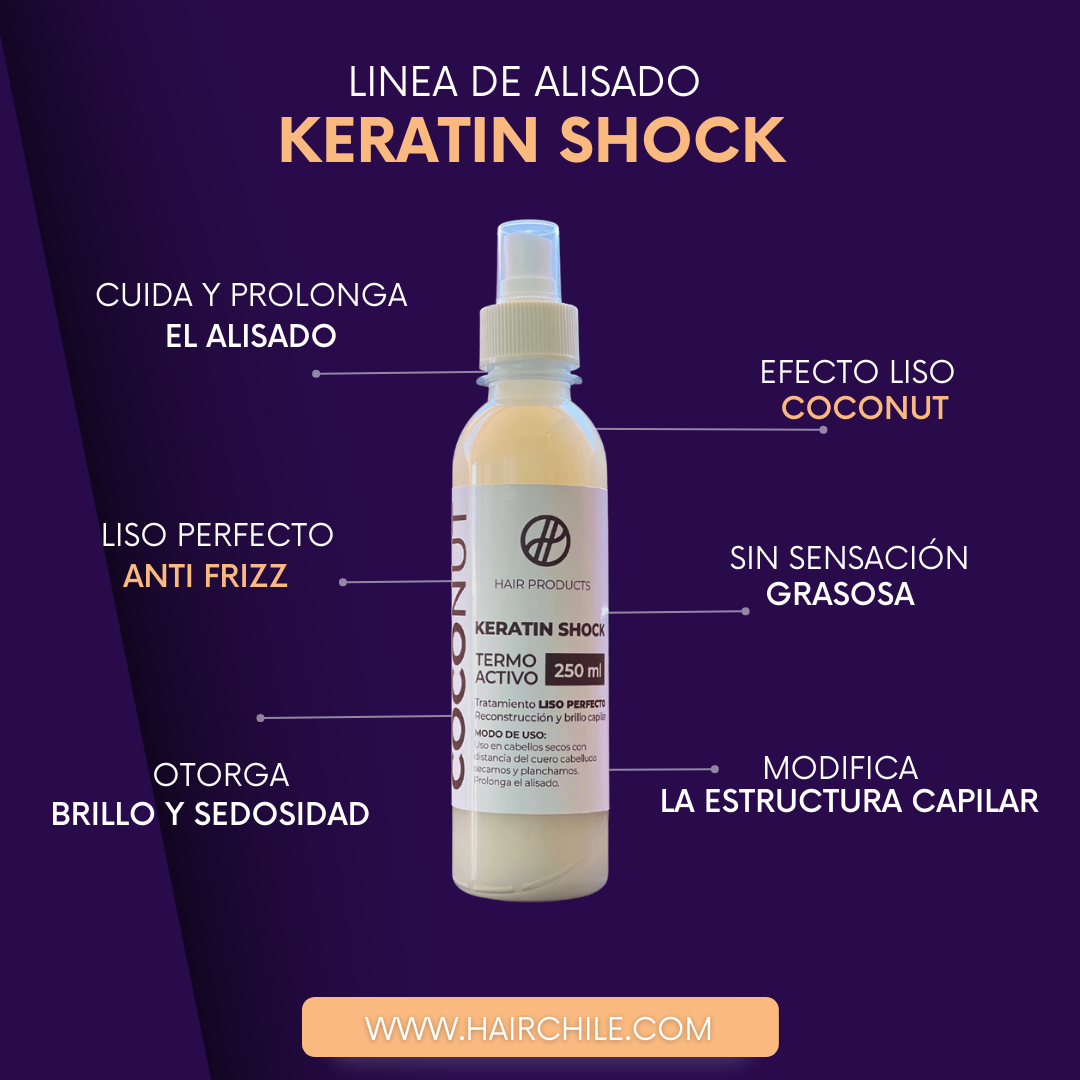 Keratin shock coconut 250ml