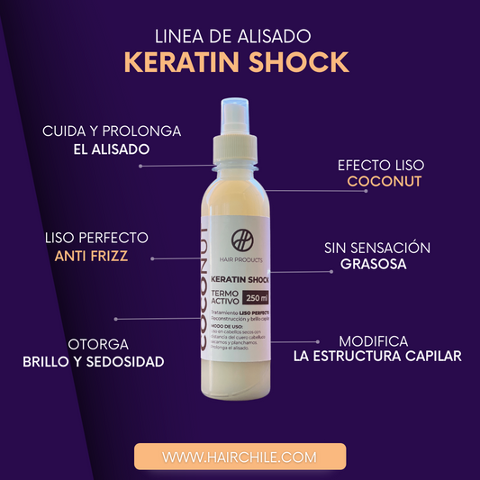 Keratin Shock 250ml Hair Products