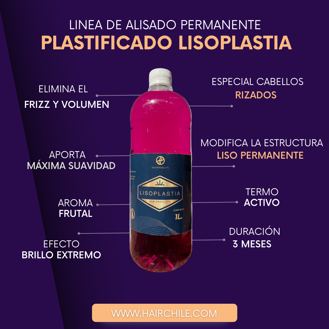 Alisante Lisoplastia 1L